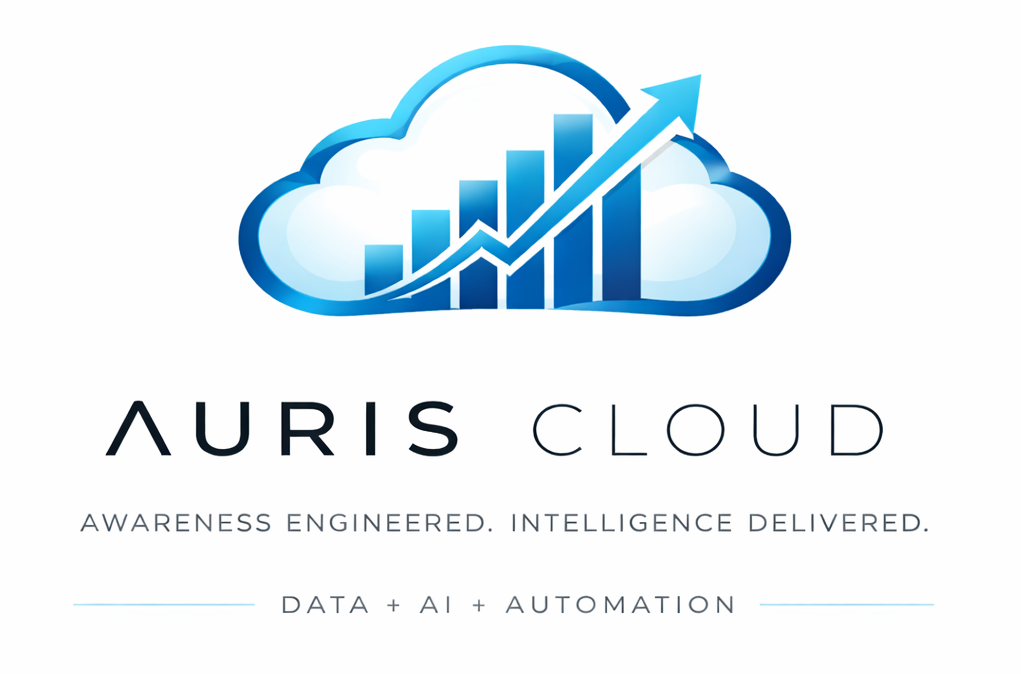 Auris Cloud